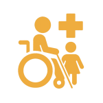 Personer med handicap