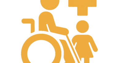 Personer med handicap