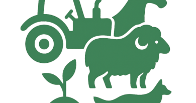 Landbrug og dyrehold