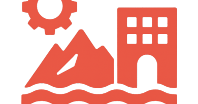 Selvstyreejede virksomheder